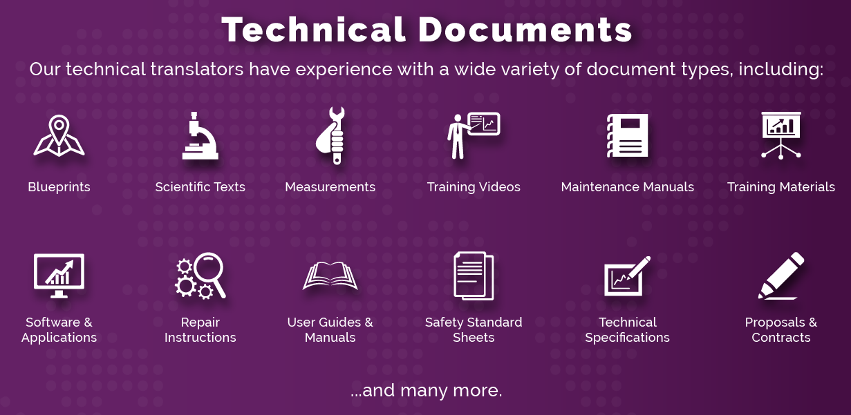 Technical Translation Services - List of technical documents that iTi translates