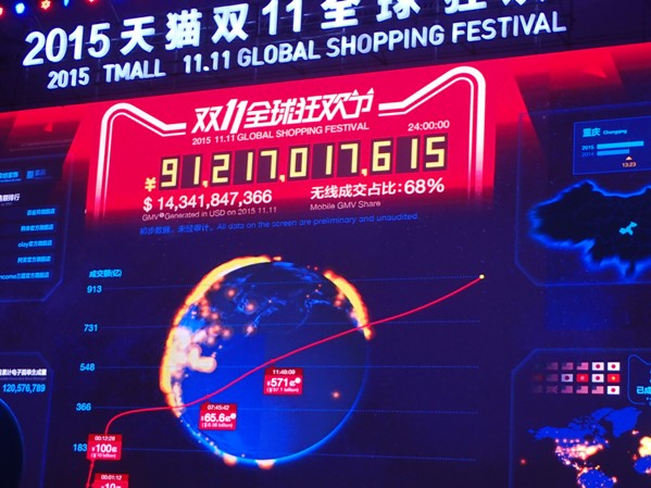 Alibaba's Final Screen for Singles Day Sales, 2015