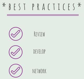 Best practices. review, develop, network